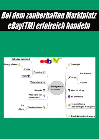 Bild: Bei dem zauberhaften Marktplatz eBay erfolgreich handeln
