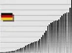 Agenda News: Angela Merkel die Schulden-, Armuts- und Flüchtlingskanzlerin Bild: Agenda News: Angela Merkel die Schulden-, Armuts- und Flüchtlingskanzlerin