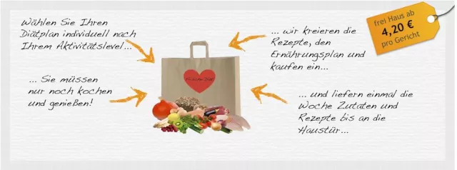 Bild: Frische Diätgerichte zum selber kochen frei Haus