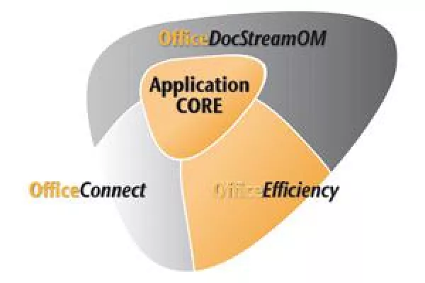 Bild: CONET präsentiert auf der DMS EXPO intelligente Schriftgutprozesse mit der CONET OfficeBridge