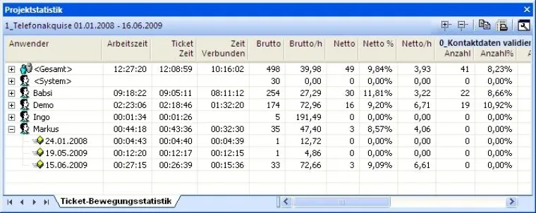 Transparenz im Callcenter versus Schutz von Persönlichkeitsrechten Bild: Transparenz im Callcenter versus Schutz von Persönlichkeitsrechten