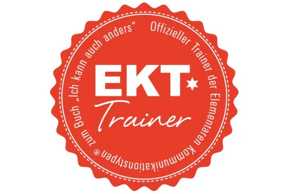 Bild: Elementare Kommunikationstypen nach Isabel Garcia und Betriebliche Gesundheitsförderung