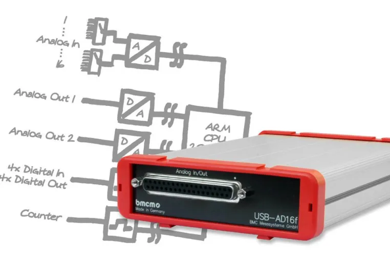 Bild: Messsystem USB-AD16f - Messen - Steuern - Regeln in Hochgeschwindigkeit