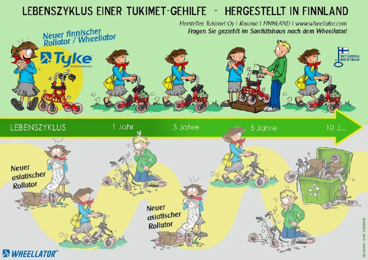 Rollatoren Anbieter & Hersteller Tukimet Oy Erfinder vom WHEELLATOR (© Tukimet OY)