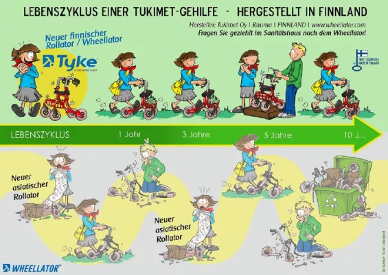 Bild: Wie sicher ist ein Rollator wirklich?