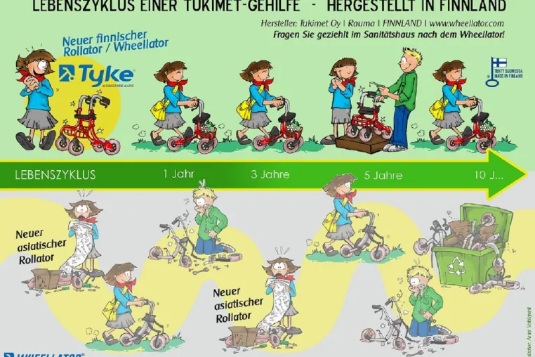 Bild: Wie sicher ist ein Rollator wirklich?
