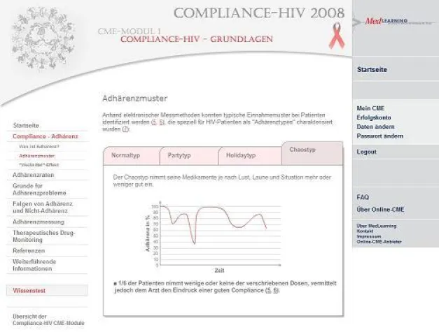 Bild: Neue medizinische Fortbildungen auf MedLearning zum Thema COMPLIANCE-HIV