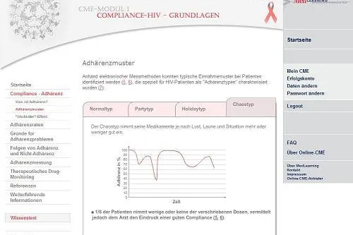 Neue medizinische Fortbildungen auf MedLearning zum Thema COMPLIANCE-HIV Bild: Neue medizinische Fortbildungen auf MedLearning zum Thema COMPLIANCE-HIV