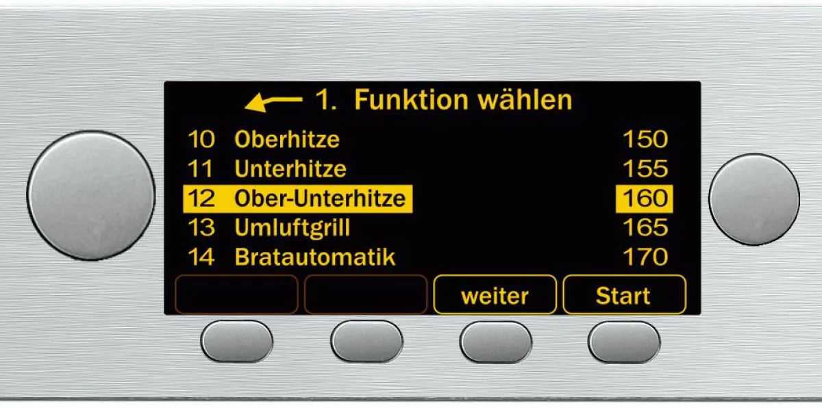 Leicht verständliche Bedienung eines Haushaltsgerätes (im Beispiel: Backofen) über mechanische Drehschalter, Tasten und Anzeige