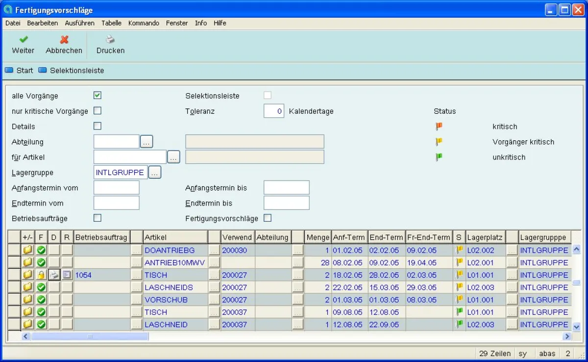 Kommandozentrale zum Verwalten von Fertigungsvorschlägen