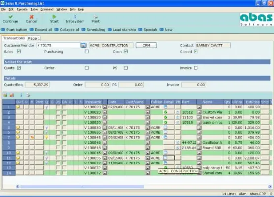 Bild: ABAS - Vom Interessenten zum Kunden