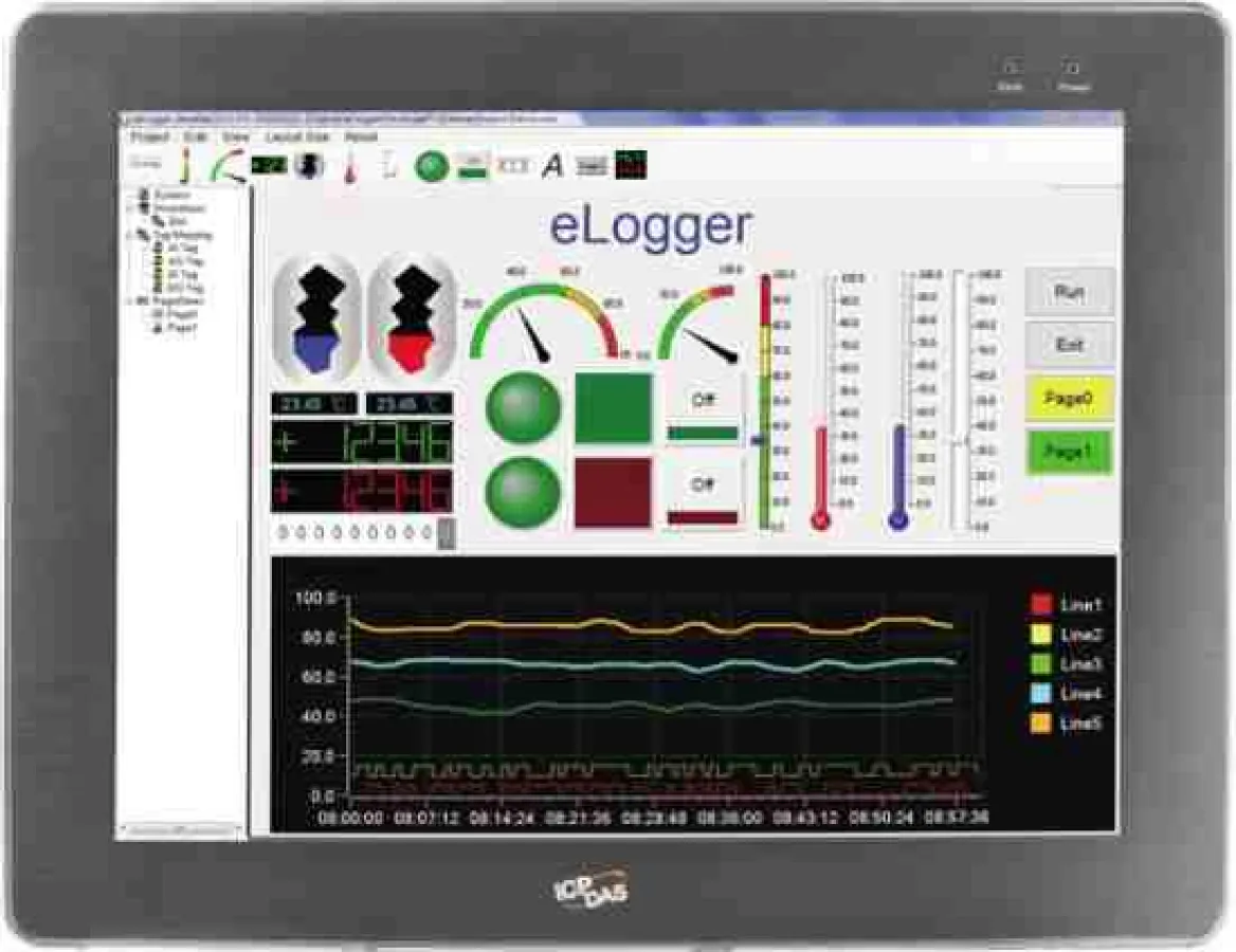 Industriemonitor TP-6150