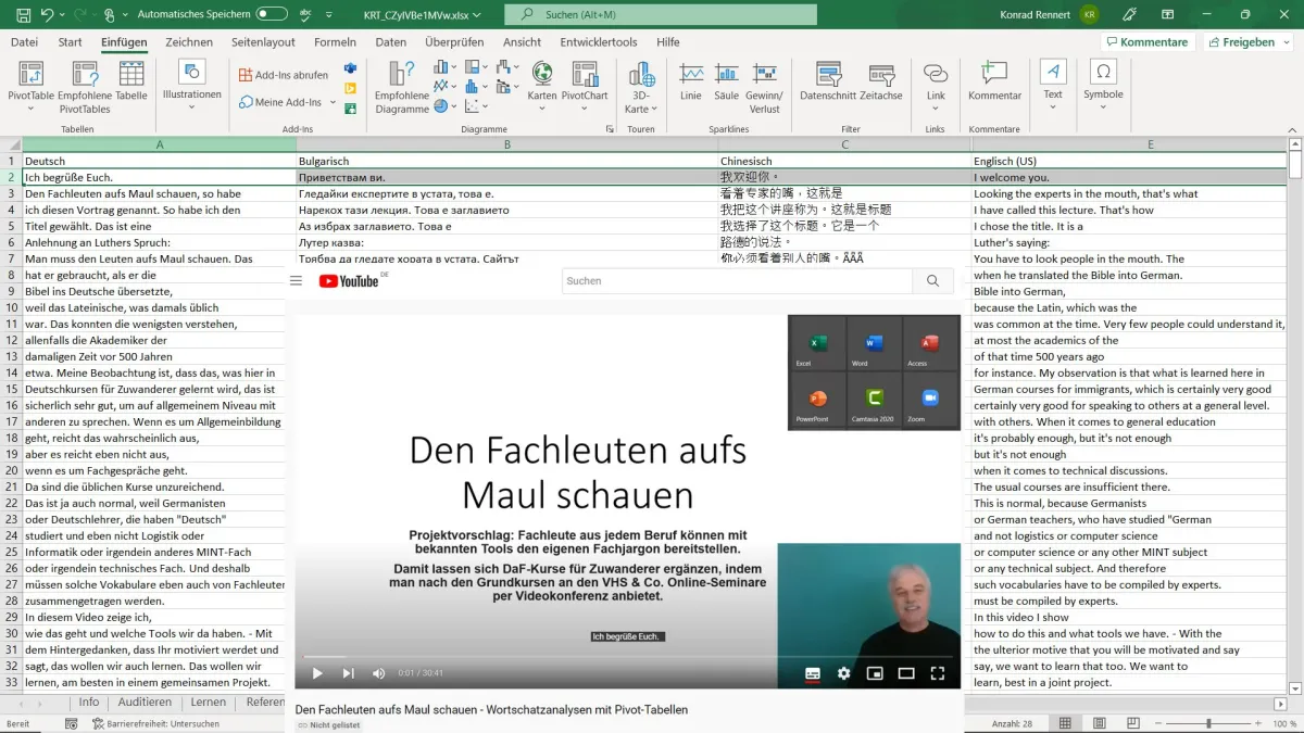 Arbeitsmappe und Videovortrag