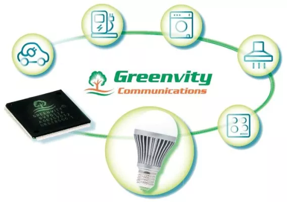 Bild: Atlantik Elektronik präsentiert Greenvity´s HomePlug Green PHY für LED-Beleuchtungen