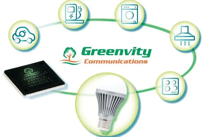 Bild: Atlantik Elektronik präsentiert Greenvity´s HomePlug Green PHY für LED-Beleuchtungen