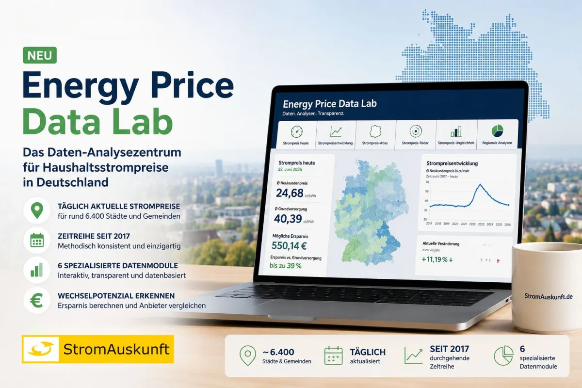 Das StromAuskunft Energy Price Data Lab (© StromAuskunft / EnergieAuskunft GmbH)