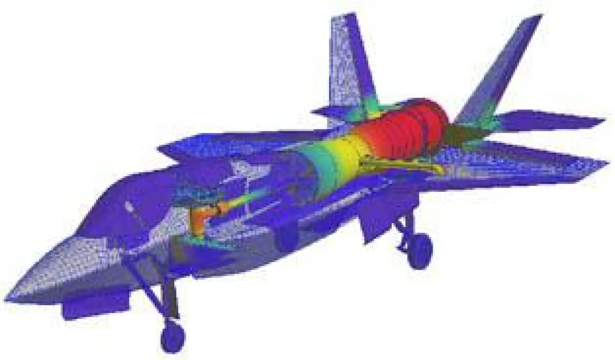 Thermische Analyse Jetmaschine