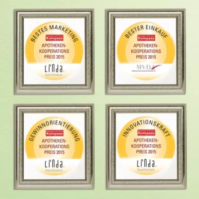 Bild: Sempora Coop-Study 2015