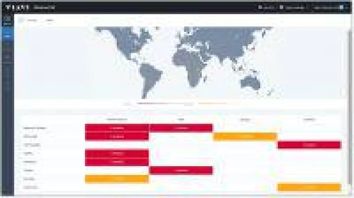 Globales Remote-Monitoring auf im Netz verteilten Probes