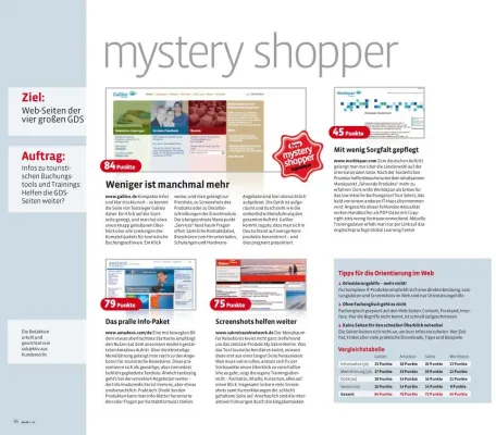 Bild: MULTIVISIO gewinnt mit Galileo-Website den FVW Website Test (mystery shopper)