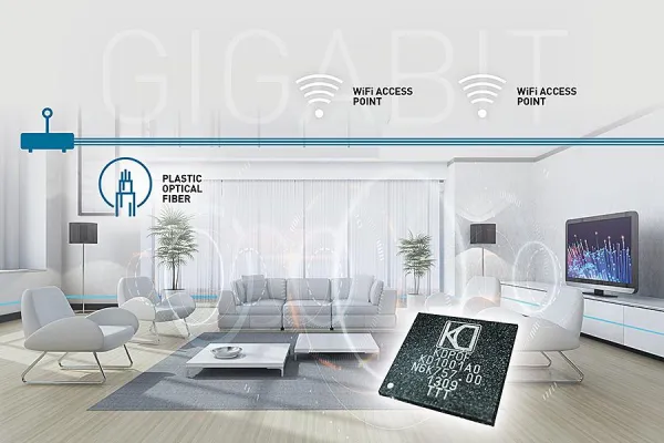 Bild: Comtrend integriert Gigabit-Ethernet über POF von KDPOF für Heimnetze