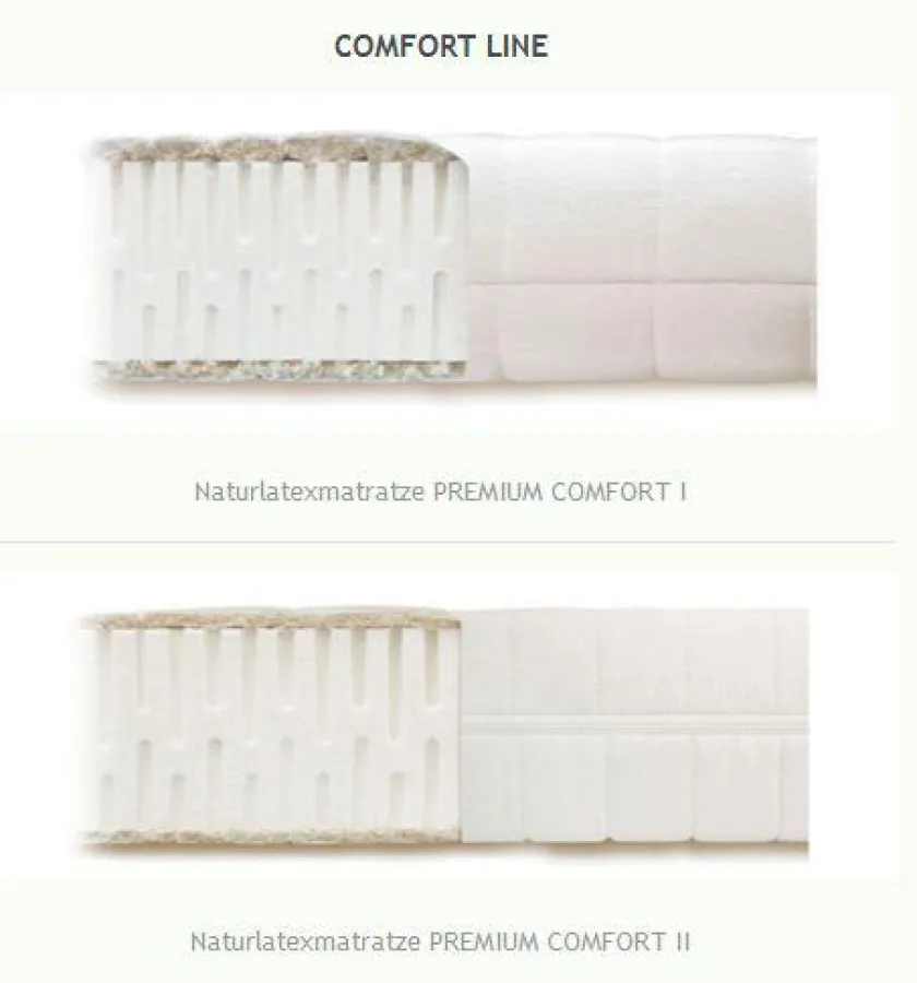 Naturlatexmatratzen COMFORT LINE