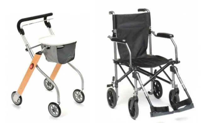 Bild: Neu bei sanumvitalis: Indoor Rollator und Transportrollstuhl von Drive Medical: „Drive in - Drive out“