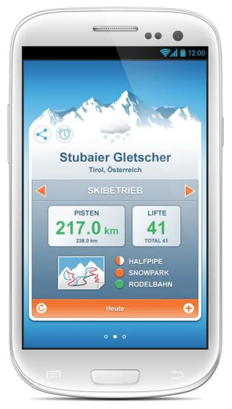 Infos zum Skigebiet auf einen Blick