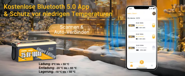 Bild: Power Queen LiFePO4 24V 100Ah Smart Solarbatterie mit Bluetooth auf den Markt gebracht