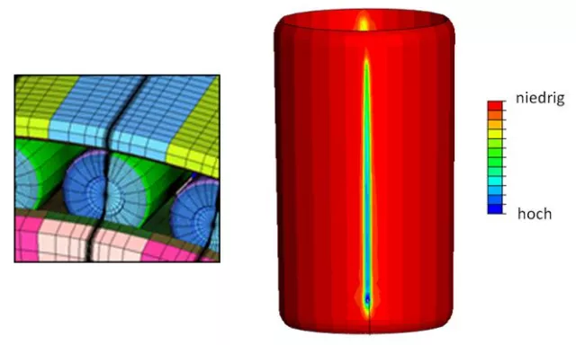 Bild: Spezialthemen der CAE-Simulationswelt – Simulation und Optimierung der Kontaktpressung in Wälzlagern