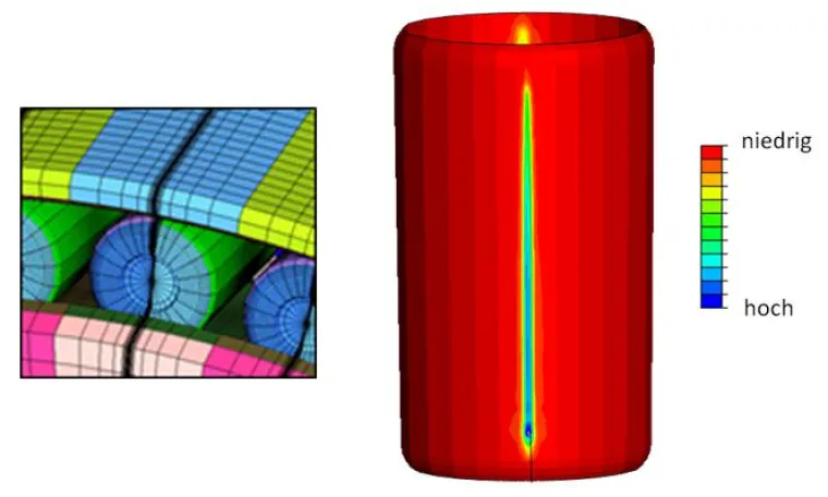 Bild: Spezialthemen der CAE-Simulationswelt – Simulation und Optimierung der Kontaktpressung in Wälzlagern