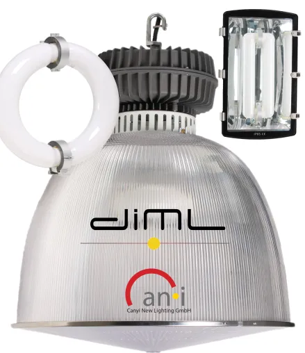 Kennziffern des diml – Induktionslichts Bild: Kennziffern des diml – Induktionslichts