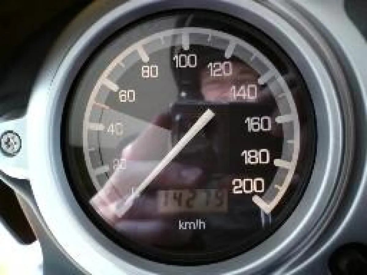 Explore the globe - mit dem Motorrad um die Welt!