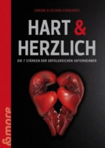 Bild: Ein Fahrplan für die unternehmerische Entwicklung
