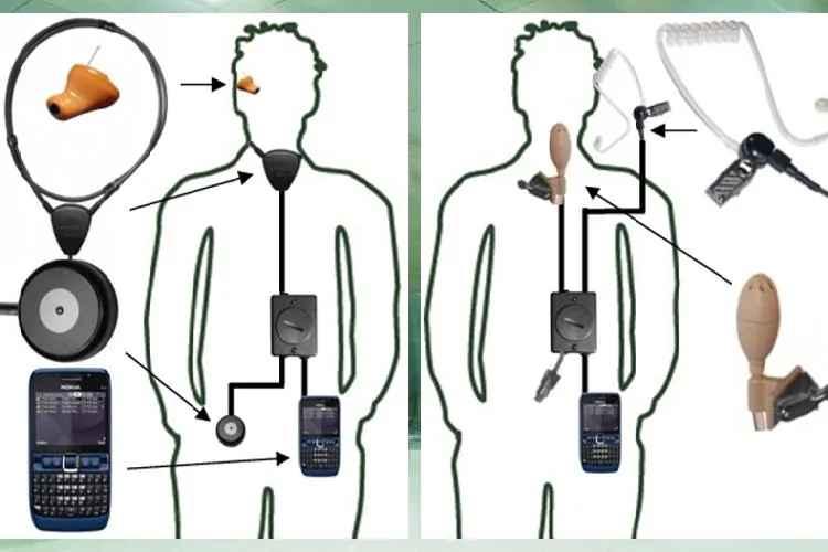 Bild: Unauffällige Kommunikation via Mobiltelefon egal bei welchem Einsatz