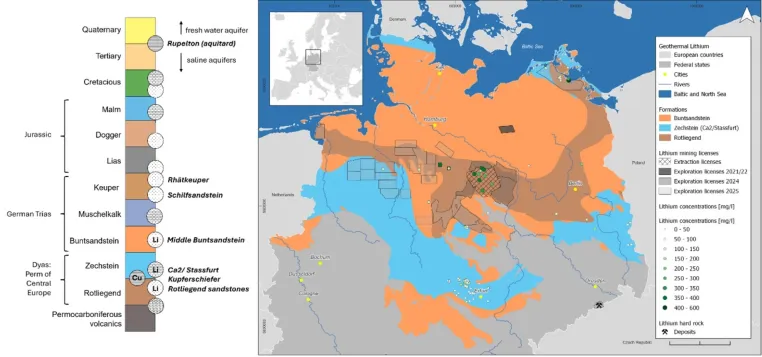 Bild: Gleichzeitige Gewinnung von Wärme und kritischen Rohstoffen aus Geothermieanlagen im Norddeutschen Becken