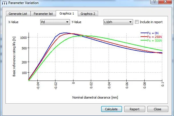 Bild: Neue Version der MESYS Wälzlagerberechnung erlaubt automatische Parametervariationen