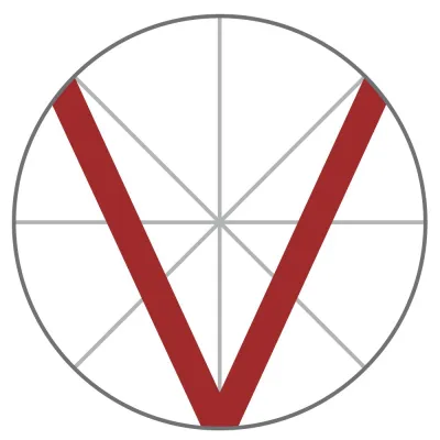 Bild: Vermögenscheck bringt Klarheit für Privatanleger