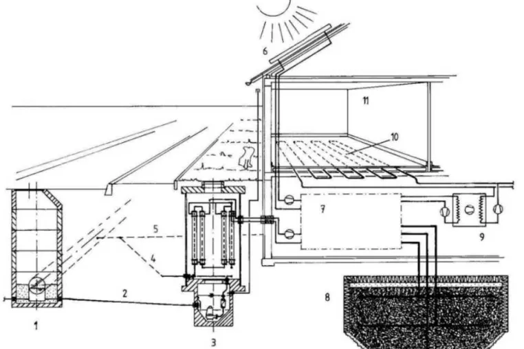 Bild: Schaumbeton und Wasser als neues unterirdisches Wärmespeichermedium zur Verbesserung der saisonalen Effektivität der Solarthermie und anderer Umweltenergien