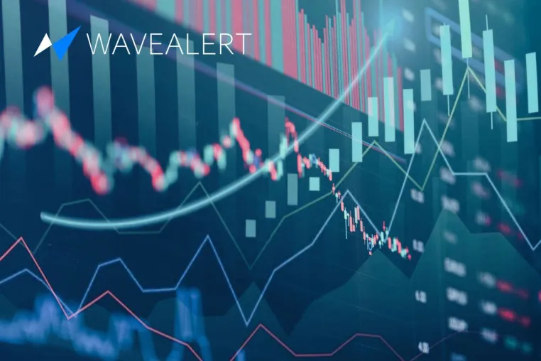 Bild: WAVEALERT der praktische Portfoliomonitor für viele Assetklassen.