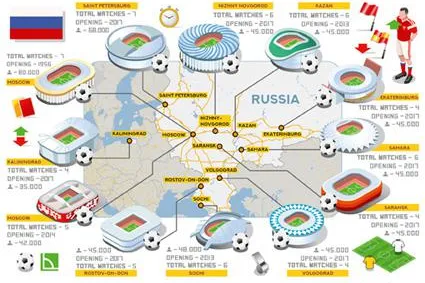 Bild: Die WM der weiten Wege