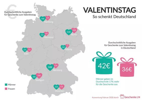 Bild: Die Geschenke24-Statistik zum Valentinstag zeigt, wo die verliebtesten Frauen und Männer wohnen