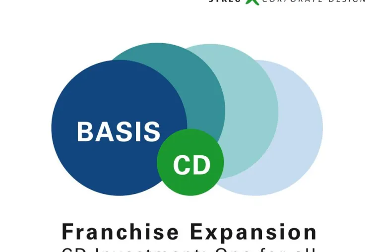 Franchise – schwaches Corporate Design bremst Expansion. Bild: Franchise – schwaches Corporate Design bremst Expansion.