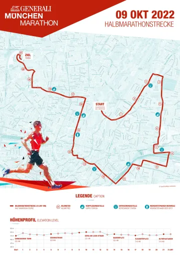 Informationen zur Halbmarathonstrecke beim GENERALI MÜNCHEN MARATHON 2022 Bild: Informationen zur Halbmarathonstrecke beim GENERALI MÜNCHEN MARATHON 2022