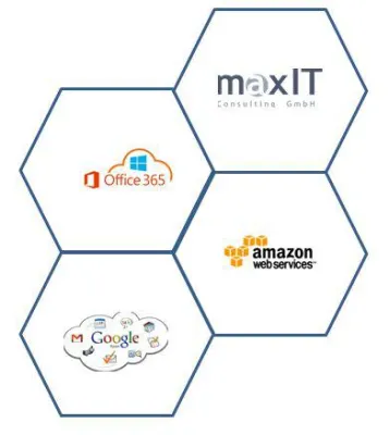 Bild: Max ADFS mit dem Prädikat "BEST OF IT-Security 2015" ausgezeichnet