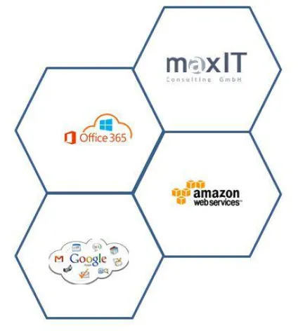 Bild: Max ADFS mit dem Prädikat "BEST OF IT-Security 2015" ausgezeichnet