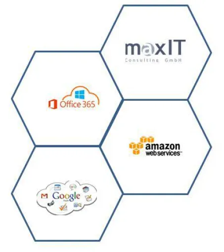 Bild: Max ADFS mit dem Prädikat "BEST OF IT-Security 2015" ausgezeichnet