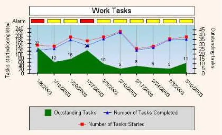 Bild: CMMI-Mitautor Spirula zeigt Nutzung der Capability Matury Model Integration zur Optimierung des Testaufwands
