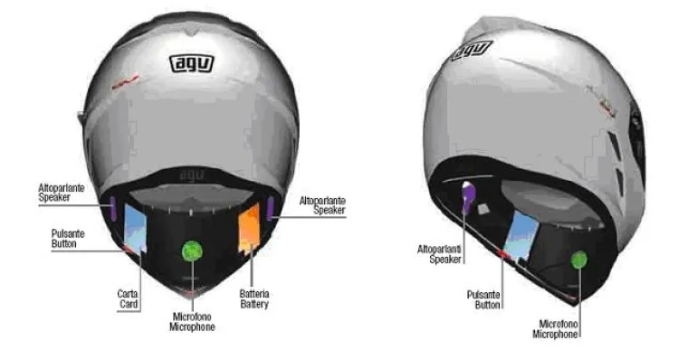 Bild: AGVoice Funkkommunikationssystem