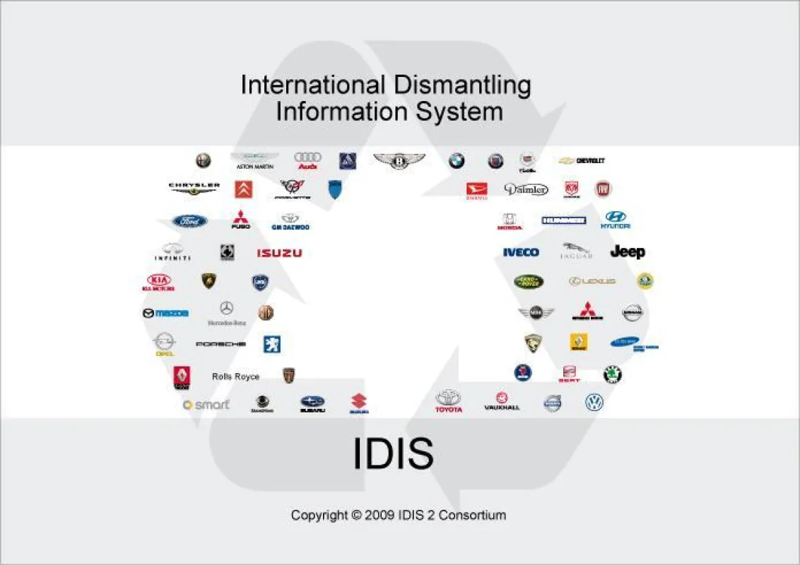 Das Internationale Demontage-Informations-System